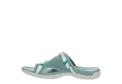 Merrell Womens District 3 Outdoor Sandal - Turquoise -Rack Room Footwear Sales US 01 202043 03